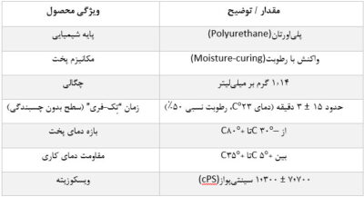 PU-Marine-Grade-Adhesive - چسب چوب پی یو مارین سلسیل