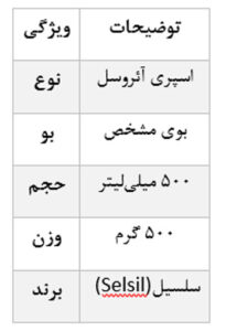 selsil-brake-spray-table-of-contents- جدول ویژگی های محصول اسپری پاک کننده ترمز سلسیل