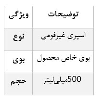 selsil-engine-cleaner-spray- اسپری پاک کننده موتور سلسیل