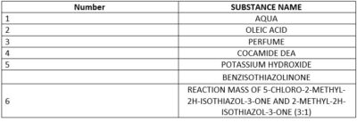 selsil-pak-foam-spray-cleaner - اسپری پاک کننده پاک سلسیل